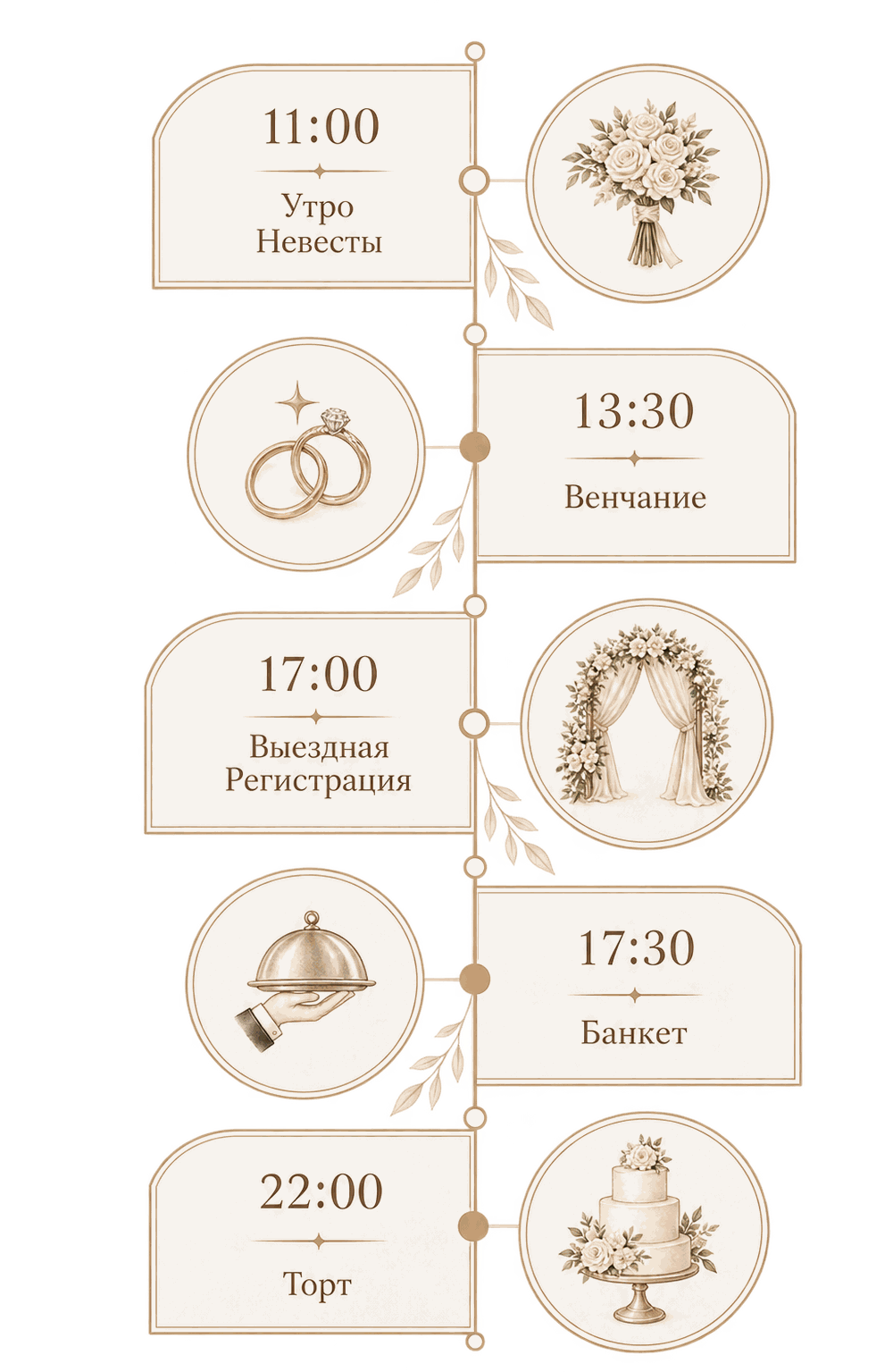 11:00 Утро невесты · 13:30 Венчание · 17:00 Выездная регистрация · 17:30 Банкет · 22:00 Торт